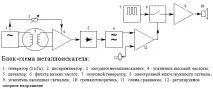працює