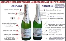 изберем ръководство