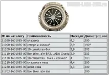 изберем 2109 21099