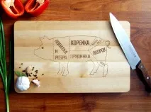 рязане правилните