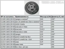 изберем 2109 21099