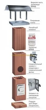 комини керамични