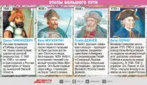 Атласов