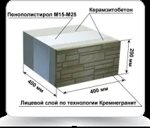 цялата цялата