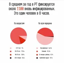 татарстан татарстан