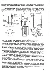 контакт