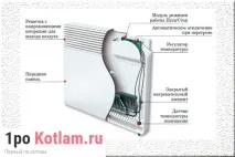 роботи