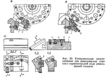 копиране копиране