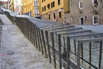 City Cycle какво