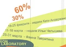 модна дизайнери Санкт Петербург