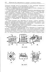 магнитна
