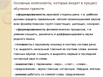 Майстер – клас для батьків з навчання грамоті у підготовчій групі на тему «Подорож по батьків