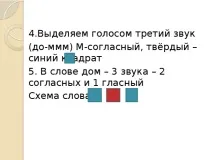Майстер – клас для батьків з навчання грамоті у підготовчій групі на тему «Подорож по навчання