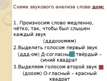 Майстер – клас для батьків з навчання грамоті у підготовчій групі на тему «Подорож по батьків