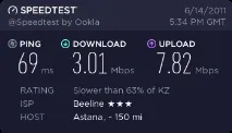 Як я підключав Домашній інтернет від Beeline домашній