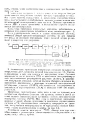 енциклопедия арестор