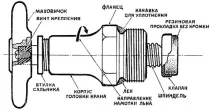 Ремонт крана на кухні своїми руками ремонт