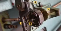 шевни шевни