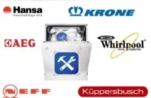 Ремонт несправностей пральних машин Whirlpool, Neff, Kuppersbusch, Krona, Hansa пральних