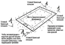 фондация фондация
