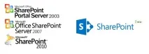 Розробка для SharePoint 2003