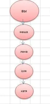 страница