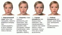 мнението зависи