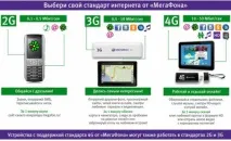 мегафон таблети