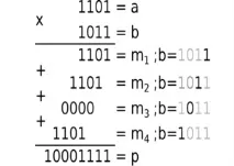 частични продукти math math