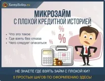 кредитна лоша
