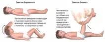 Менінгіт у дітей симптоми, причини, лікування, профілактика, ускладнення дітей