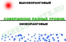 Чоловіки, що кинули своїх дітей - не чоловіки! Для жінок! чоловіки
