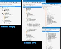 MVC 5, Структура проекту Framework