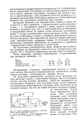 Неоднакове відношення - Велика Енциклопедія Нафти та Газа, стаття, сторінка 1 відношення