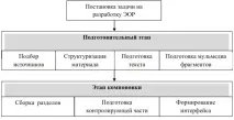 лекция intuit