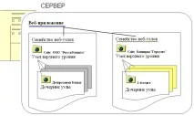 интуит лекция