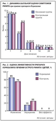 підходи