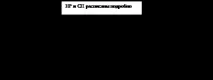 страница ново