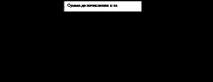страница програмата