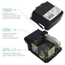 Оновлений ГдеМої A2 – OBD2 трекер з вражаючими характеристиками, ГдеМої вражаючими