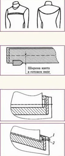 обробка