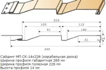 прозорци прозорци