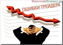 Форекс
