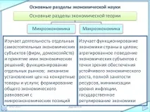 наука раздели