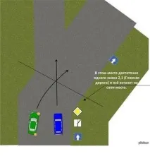 ПДР 01 Розбір польотів розбір