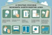 Платіть менше платіть