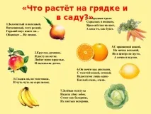 Презентація на тему - Овочі та фрукти - дошкільна освіта, презентації презентація