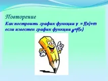 темата
