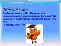 графика