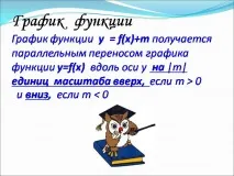 презентация